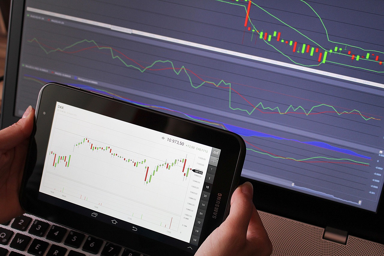 Trading Dashboard