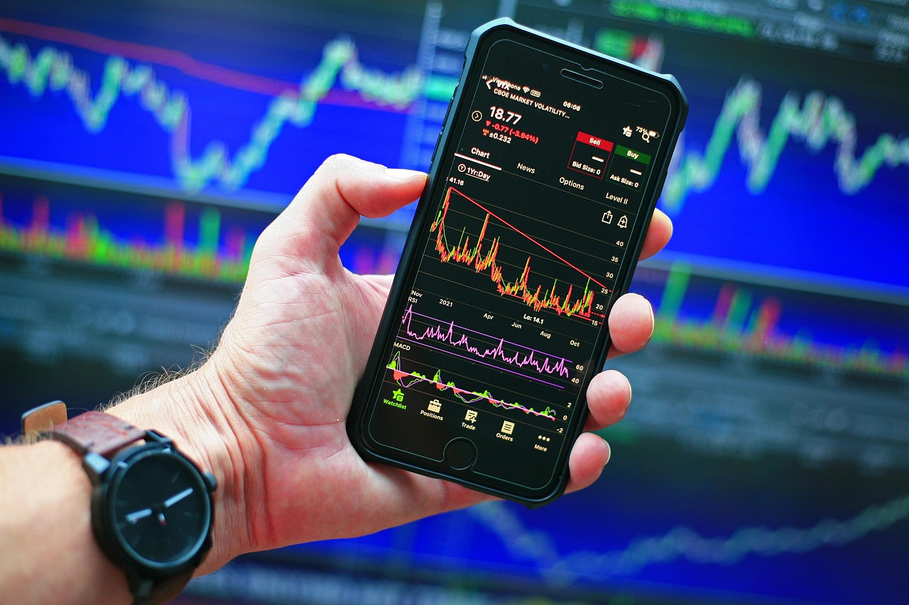 Automated Trading